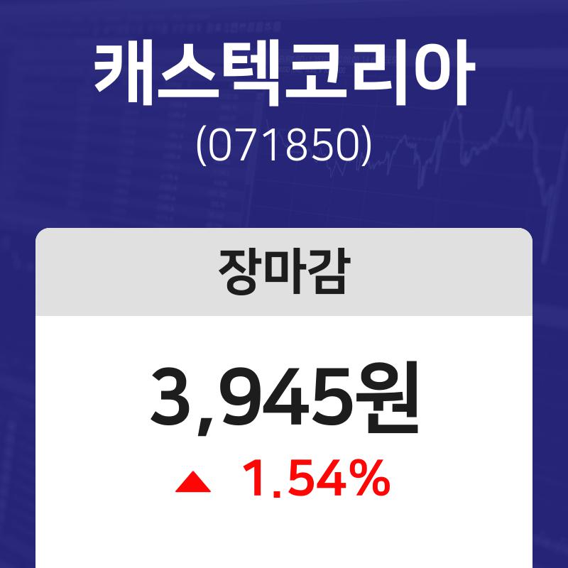 (내외TV마감증시)3월 18일 캐스텍코리아 3945원으로 장 마감