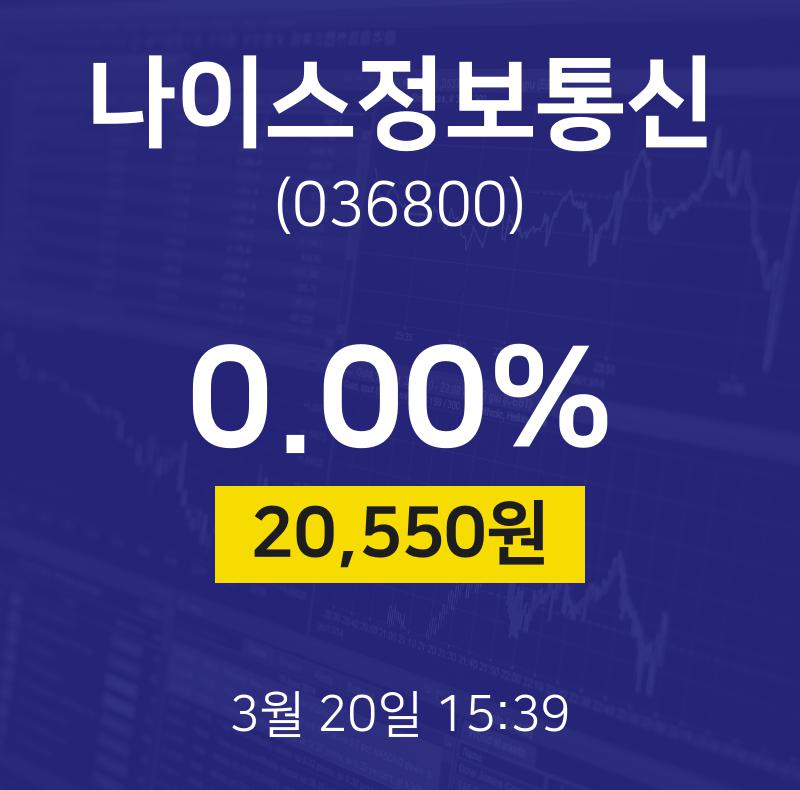 나이스정보통신시세보기  20일  현재 20550원