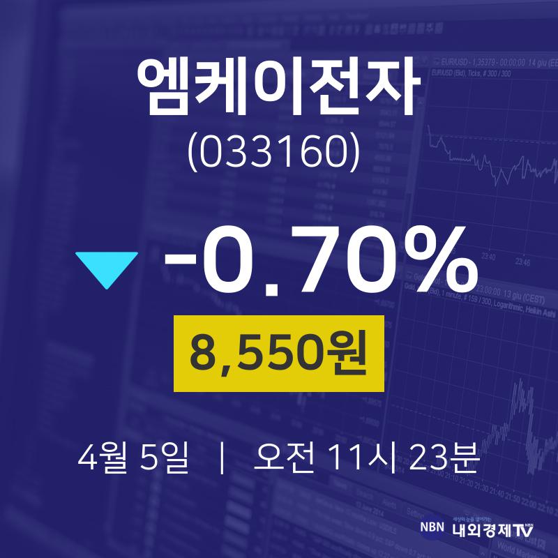 4월 5일 엠케이전자 실시간주식현황 -0.70% 8550원