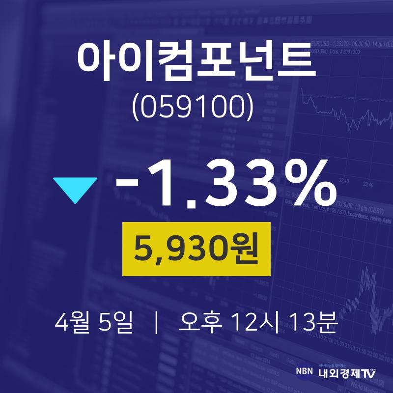 오늘주식 아이컴포넌트 주가 5일  현재 5930원