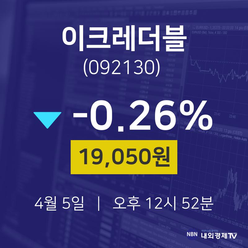 4월 5일 이크레더블 주식장 19050원  -0.26%