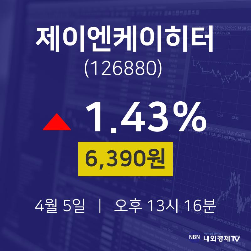 배당주식 제이엔케이히터 주가 5일  현재 6390원