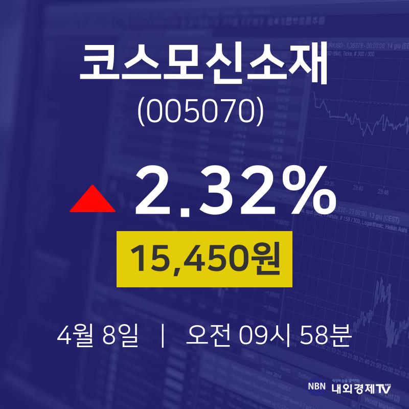 증권투자 코스모신소재 주가 8일  현재 15450원