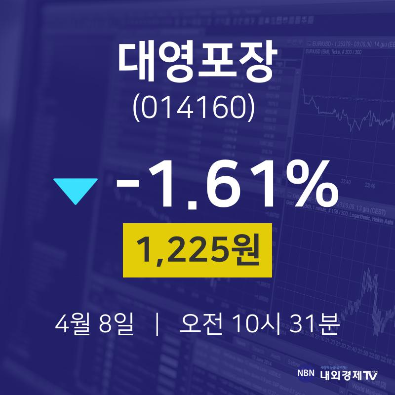 4월 8일 대영포장 실시간주식현황 -1.61% 1225원