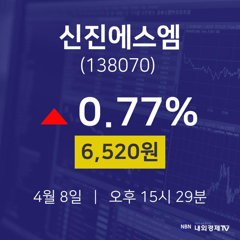 4월 8일 신진에스엠 주식실시간 6520원  0.77%
