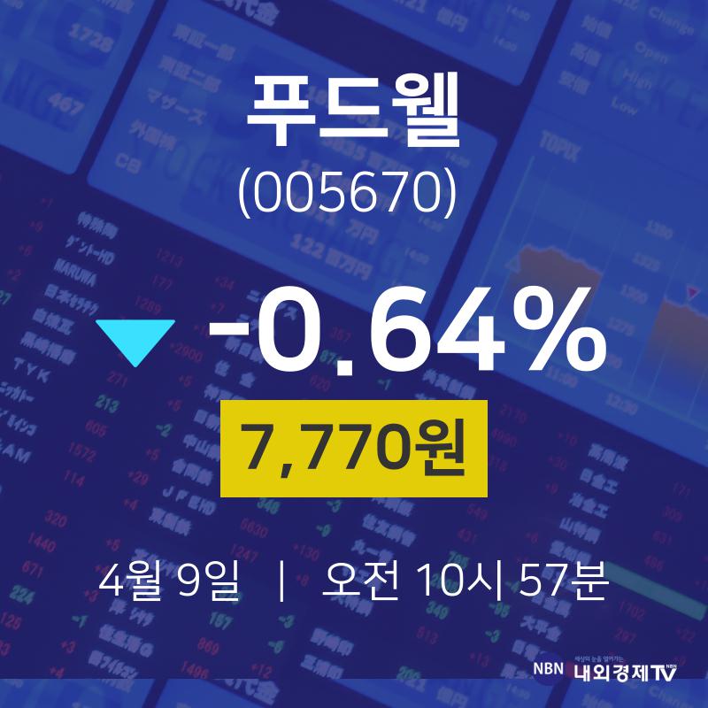 푸드웰주식창  9일  현재 7770원
