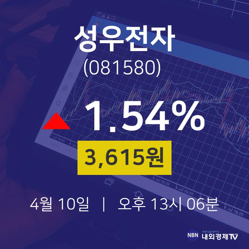 성우전자주식주가  10일  현재 3615원