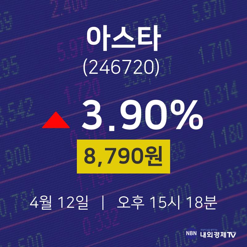4월 12일 아스타 오늘주식 8790원  3.90%