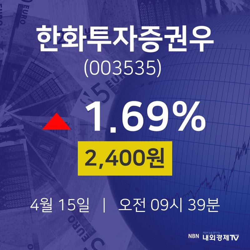4월 15일 한화투자증권우 주식창 2400원  1.69%