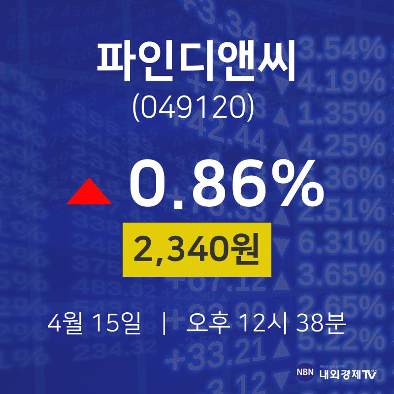파인디앤씨오늘주식시장  15일  현재 2340원