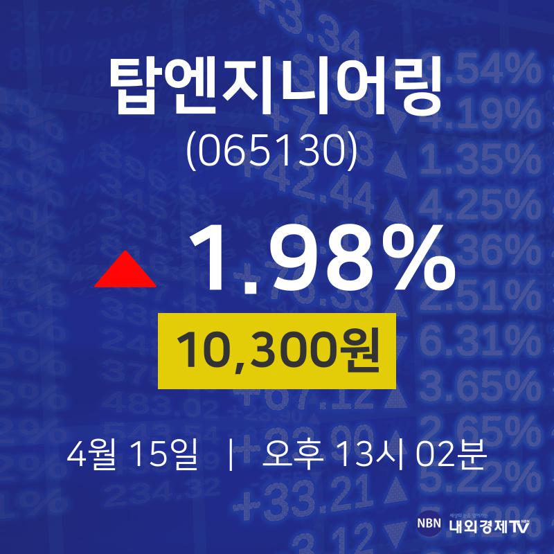 4월 15일 탑엔지니어링 오늘증시 10300원  1.98%