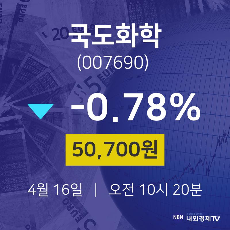 국도화학배당주식  16일  현재 50700원