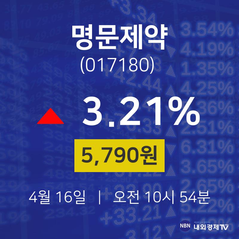 4월 16일 명문제약 오늘주식시세 3.21% 5790원