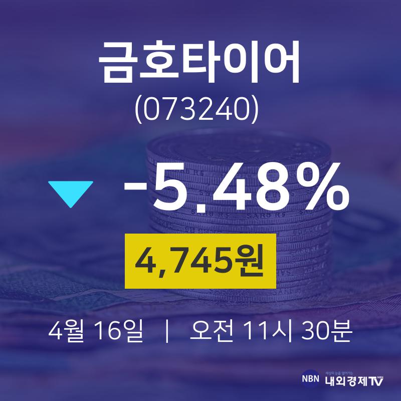 오늘주식시장 금호타이어 주가 16일  현재 4745원