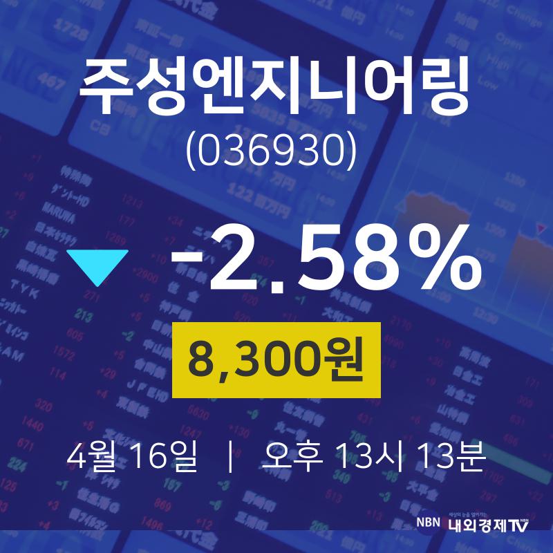 4월 16일 주성엔지니어링 오늘증시 8300원  -2.58%