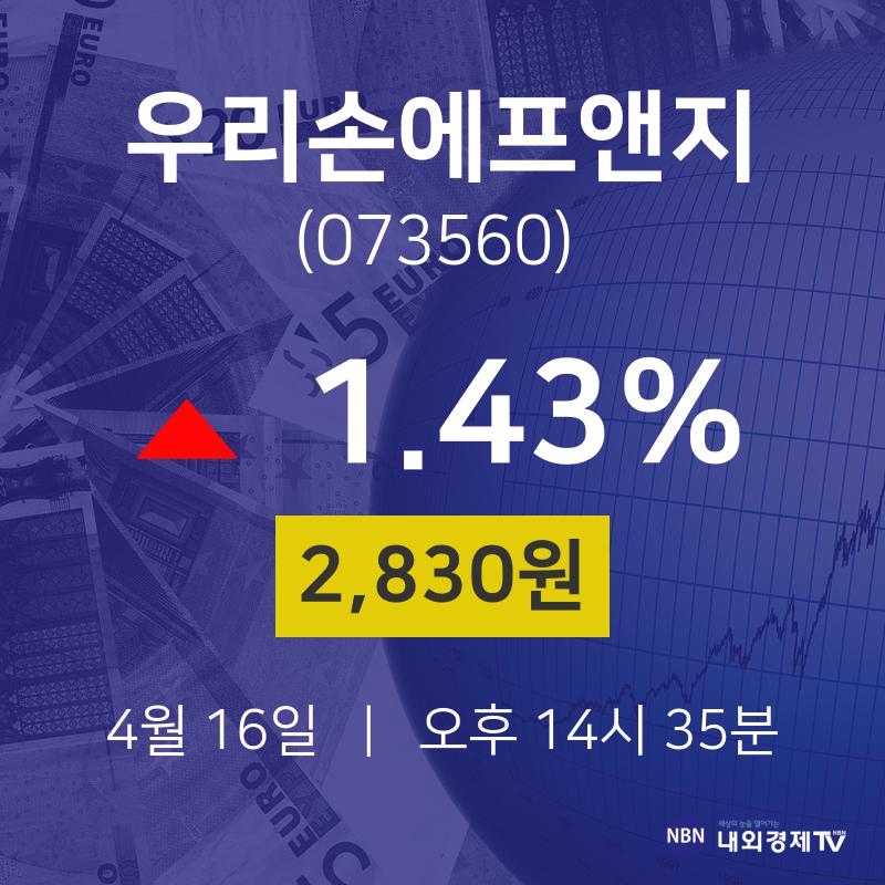 4월 16일 우리손에프앤지 주식종목 1.43% 2830원