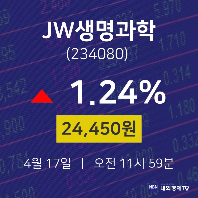 4월 17일 JW생명과학 주식시세현황 1.24% 24450원