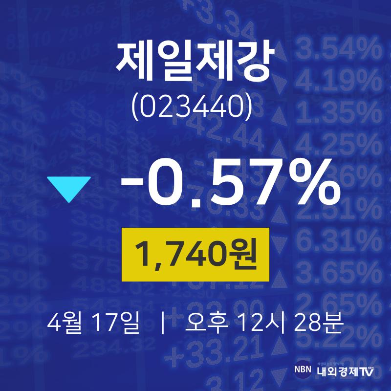 제일제강오늘주식장  17일  현재 1740원