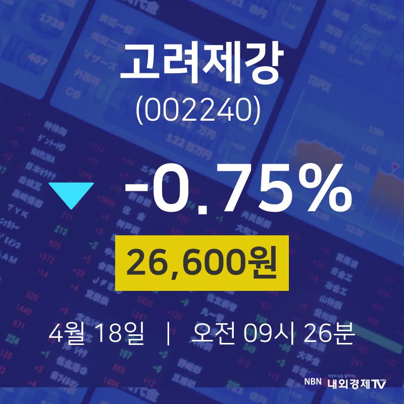 주식그래프 고려제강 주가 18일  현재 26600원