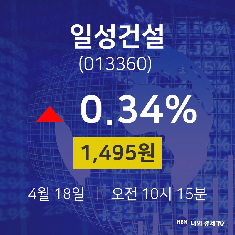 주식장 일성건설 주가 18일  현재 1495원