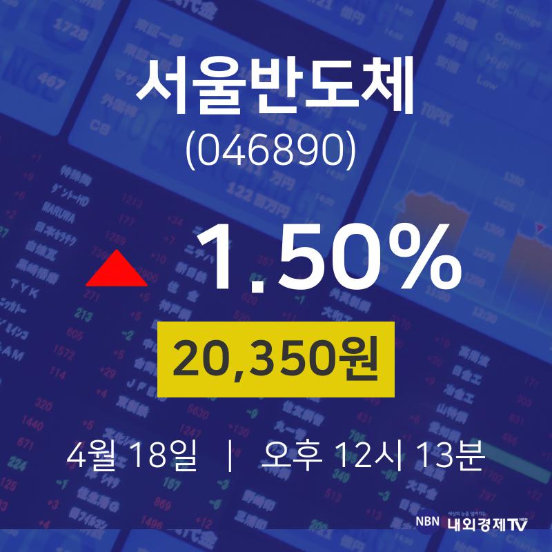 주식실시간 서울반도체 주가 18일  현재 20350원