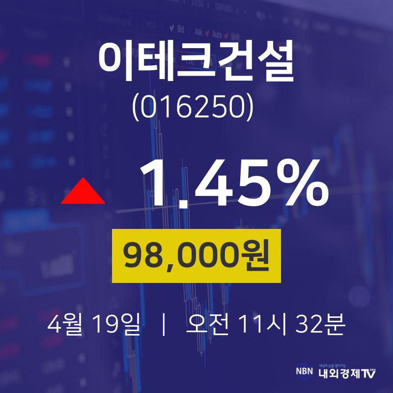 증권주식 이테크건설 주가 19일  현재 98000원