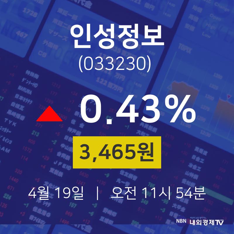 주식주가 인성정보 주가 19일  현재 3465원
