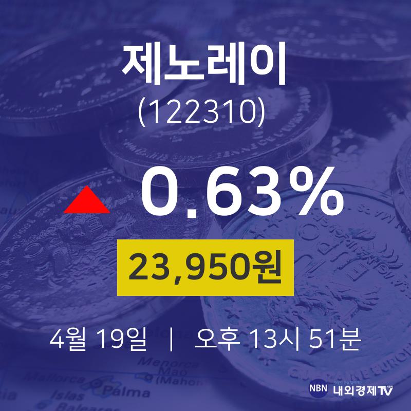 증권주식 제노레이 주가 19일  현재 23950원