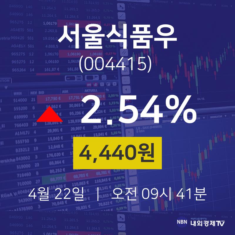 실시간주식현황 서울식품우 주가 22일  현재 4440원
