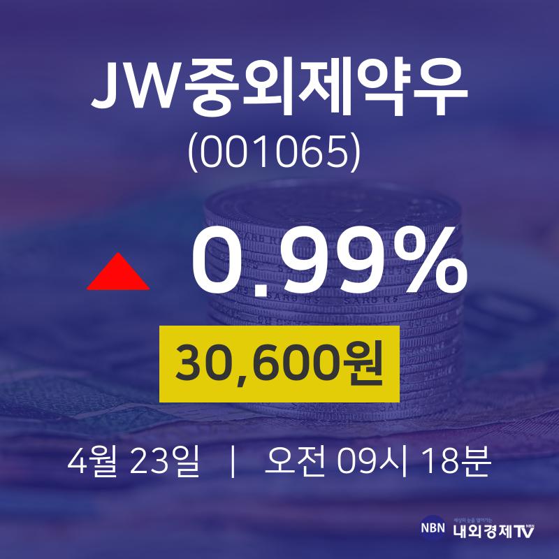 증권주식 JW중외제약우 주가 23일  현재 30600원