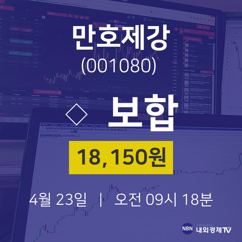 만호제강주식시세현황  23일  현재 18150원