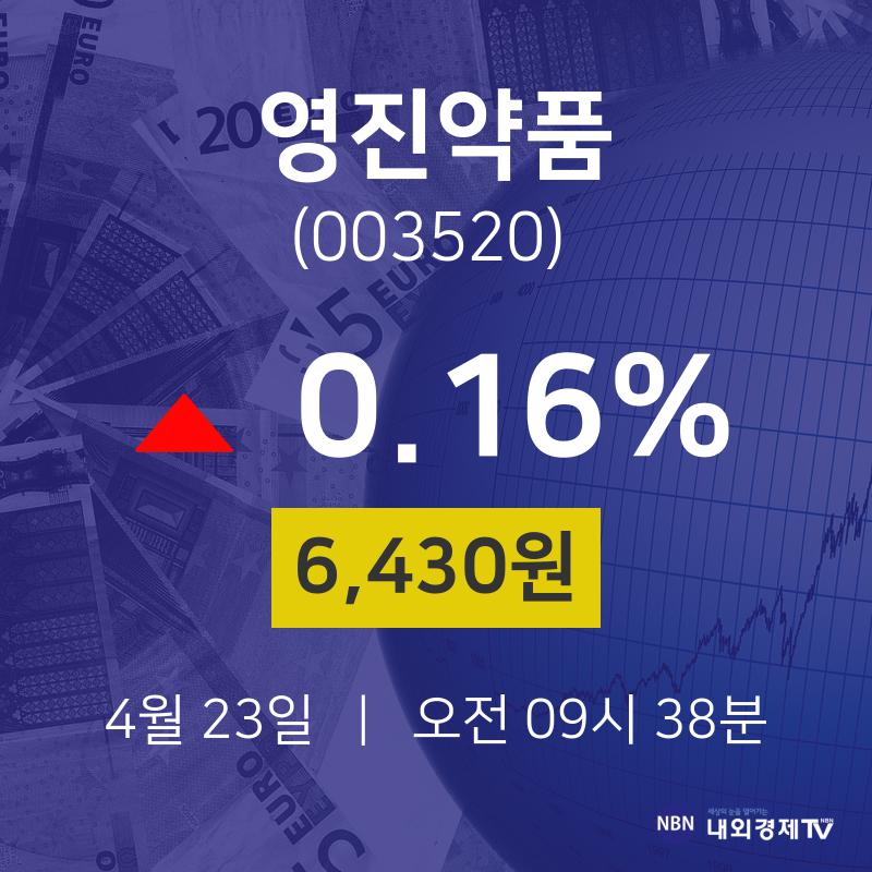 4월 23일 영진약품 종목검색 0.16% 6430원