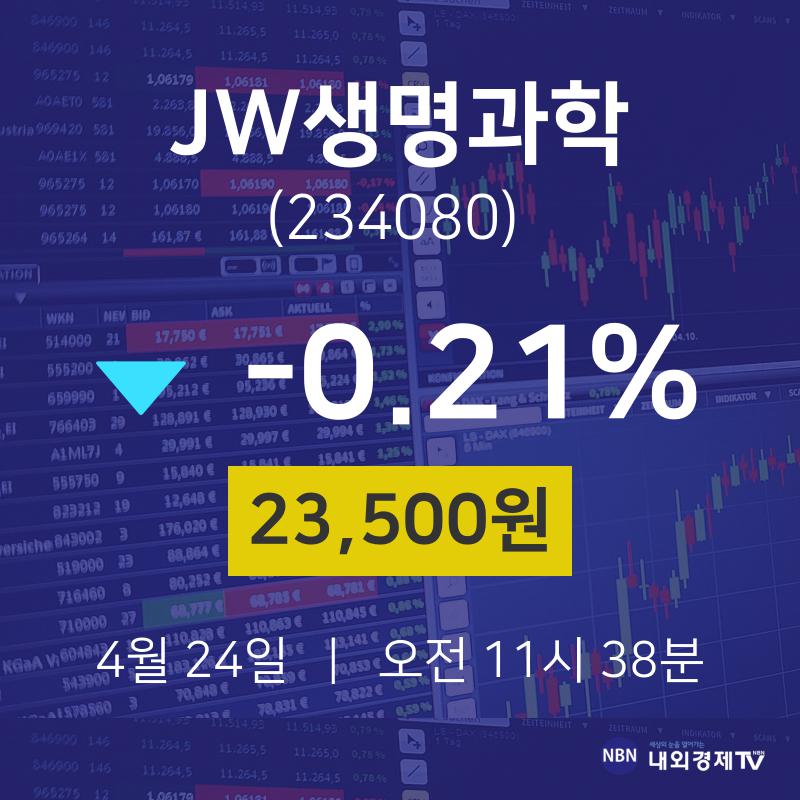 JW생명과학주식종목검색  24일  현재 23500원