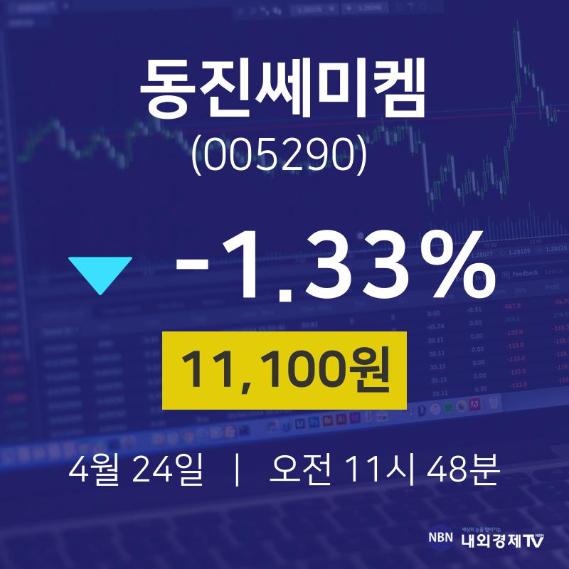 주식현황 동진쎄미켐 주가 24일  현재 11100원