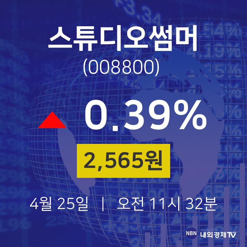 4월 25일 스튜디오썸머 오늘주식 0.39% 2565원