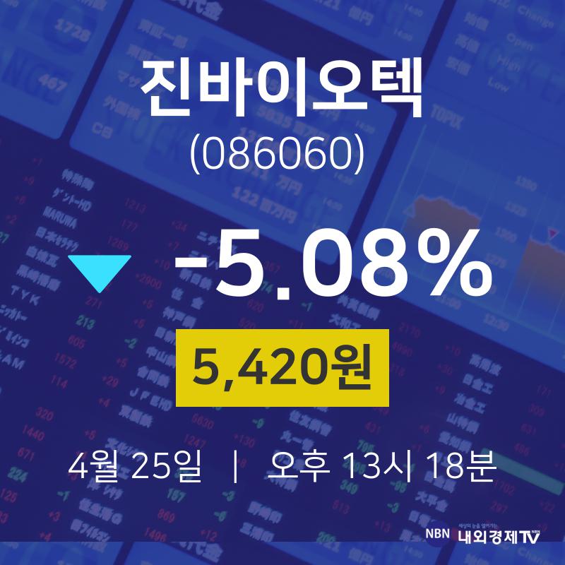 투자주식 진바이오텍 주가 25일  현재 5420원