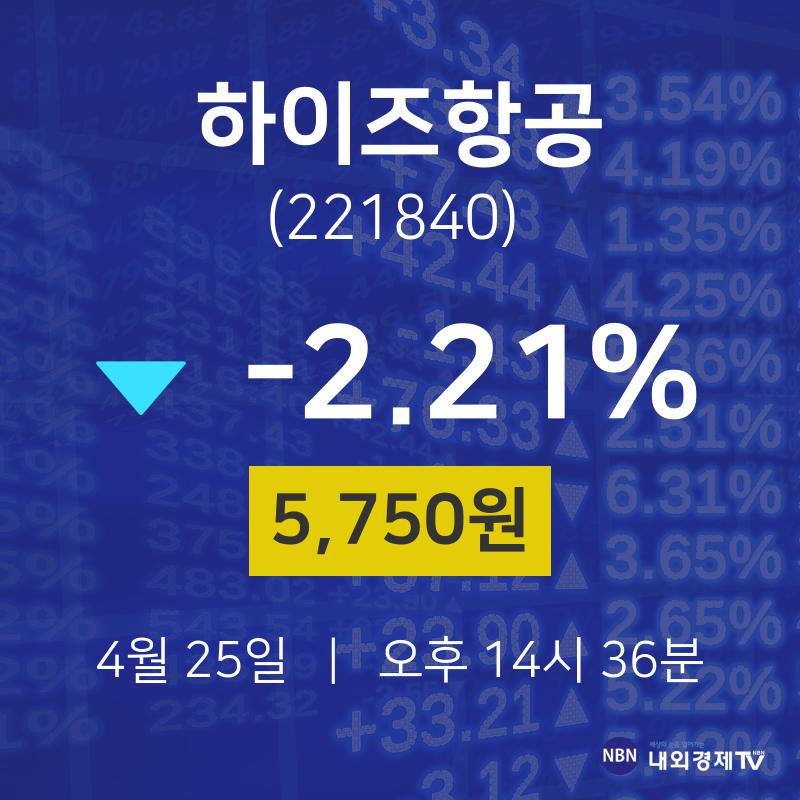 하이즈항공주식추천주  25일  현재 5750원