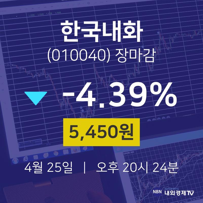 (내외마감주가) 25일 한국내화 마감증시 5450원...