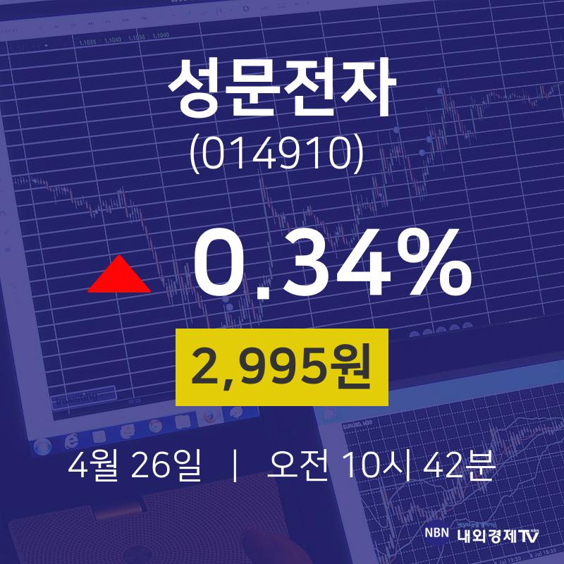 주식추천주 성문전자 주가 26일  현재 2995원