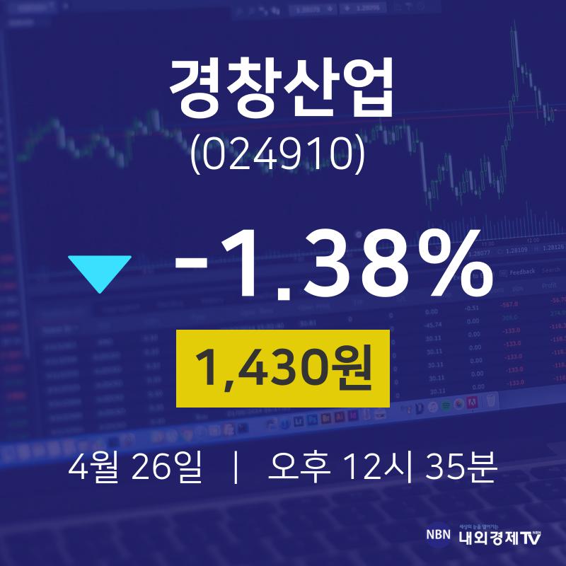 투자주식 경창산업 주가 26일  현재 1430원
