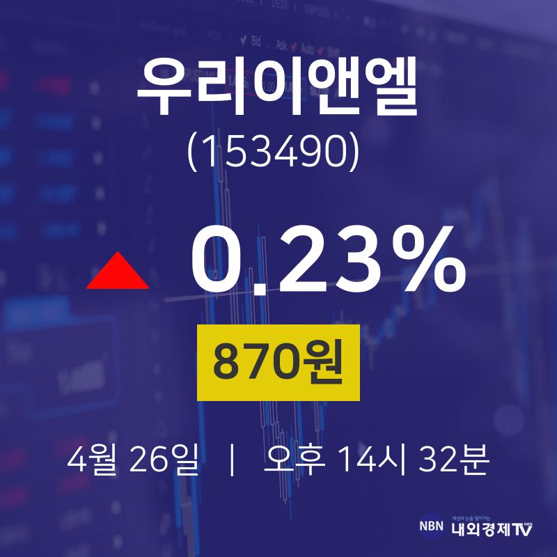 주식종목시세 우리이앤엘 주가 26일  현재 870원