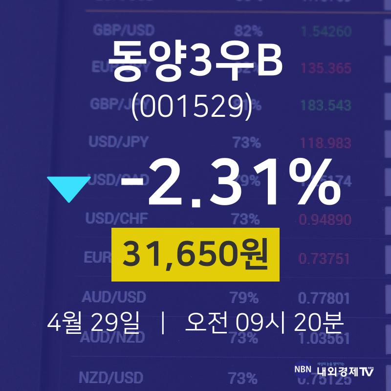 주식그래프 동양3우B 주가 29일  현재 31650원