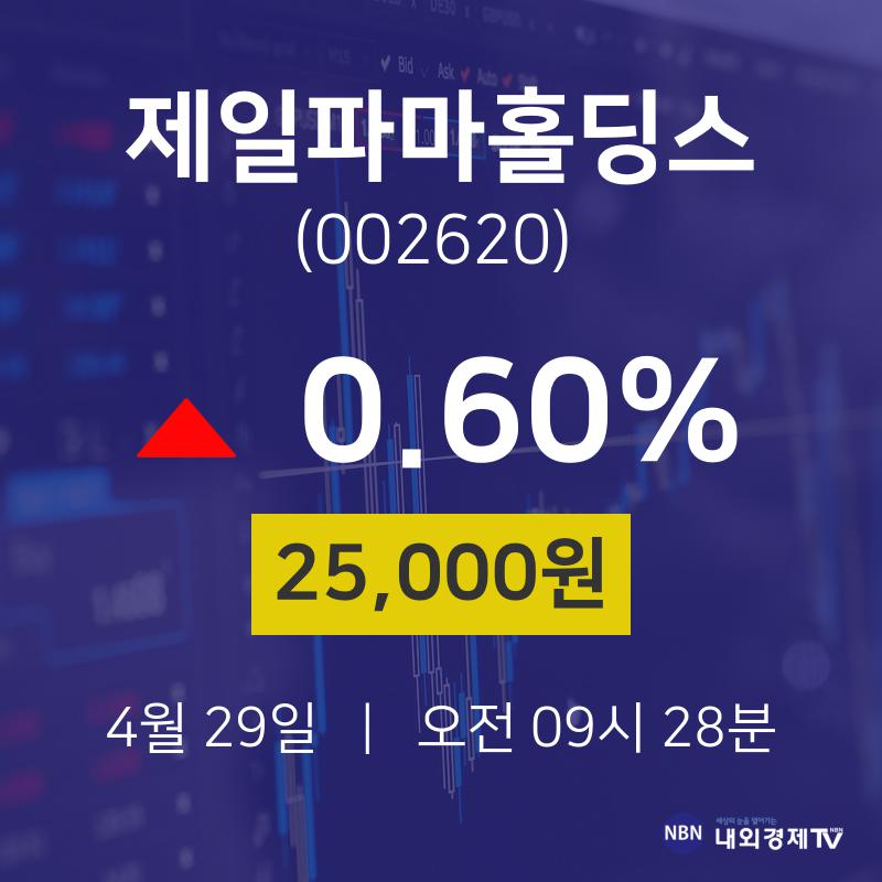 종목검색 제일파마홀딩스 주가 29일  현재 25000원