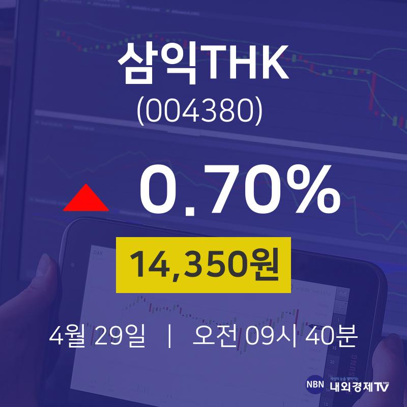 주가차트 삼익THK 주가 29일  현재 14350원