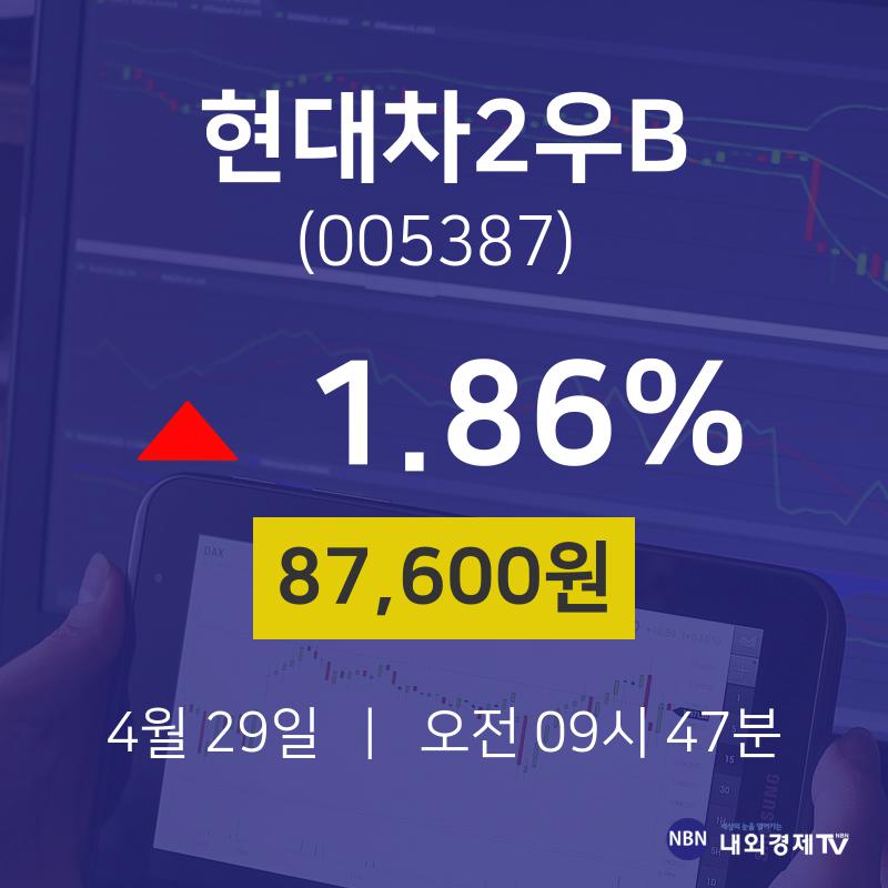 4월 29일 현대차2우B 주가차트 87600원  1.86%