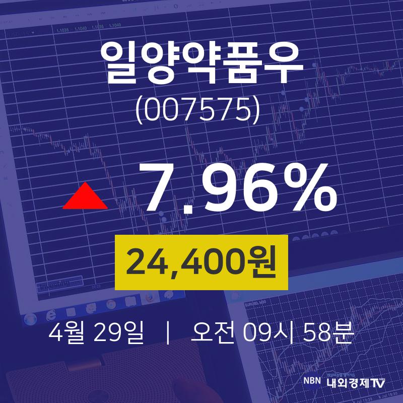 4월 29일 일양약품우 주식종목 24400원  7.96%