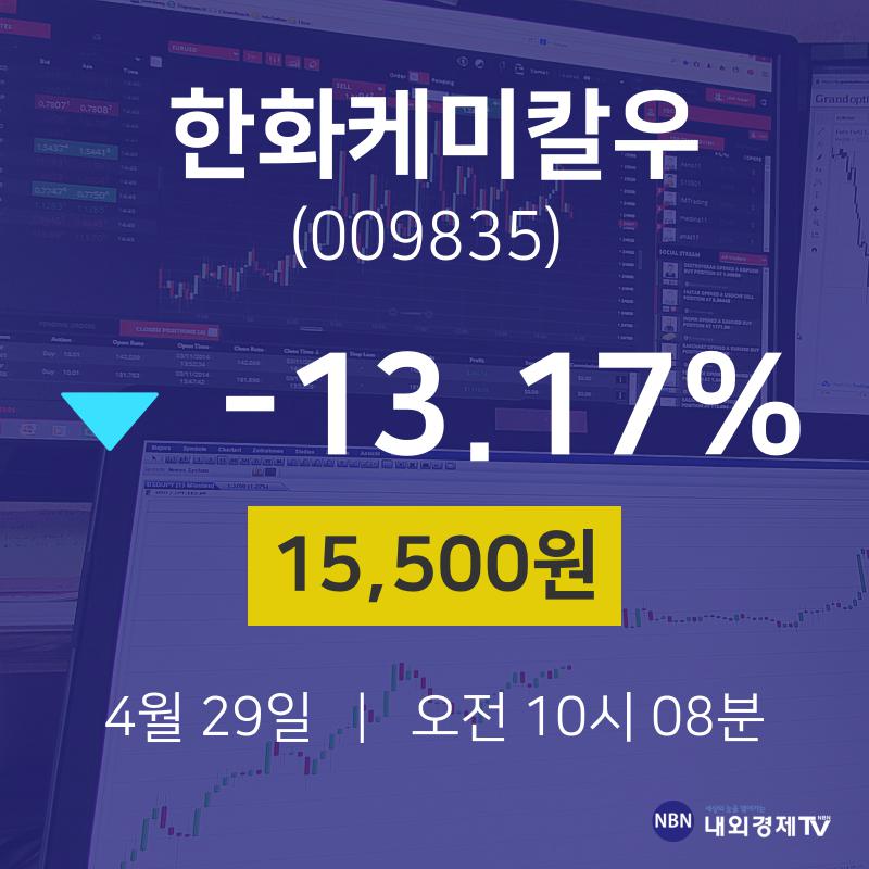 주식현황 한화케미칼우 주가 29일  현재 15500원