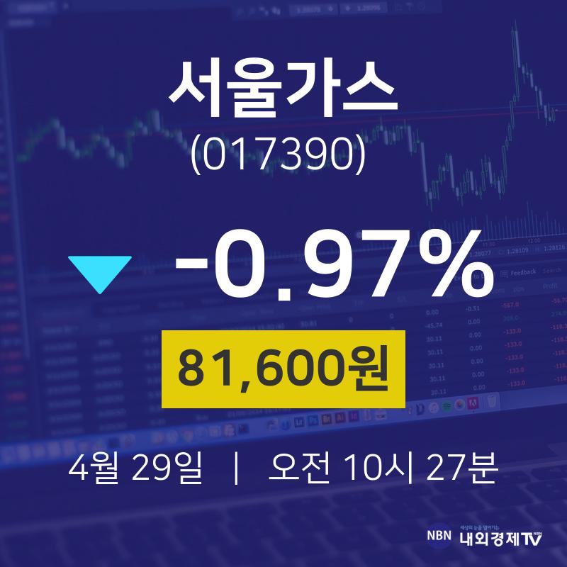 주가차트 서울가스 주가 29일  현재 81600원