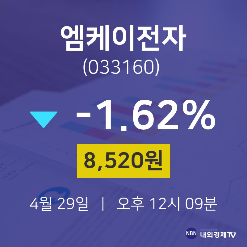 엠케이전자주식장  29일  현재 8520원