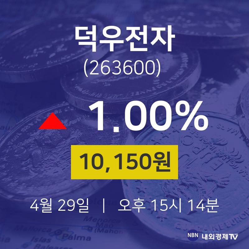 증권투자 덕우전자 주가 29일  현재 10150원